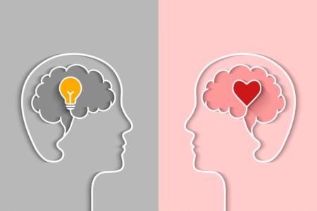 What is Emotional Intelligence?