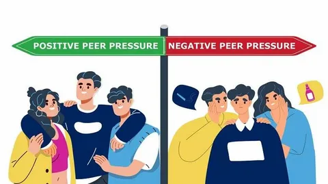 Avoiding Peer Pressure