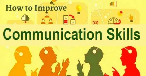 Communication Skills