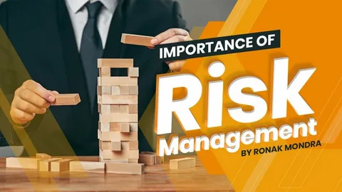 Importance of Risk Management in Intraday Trading